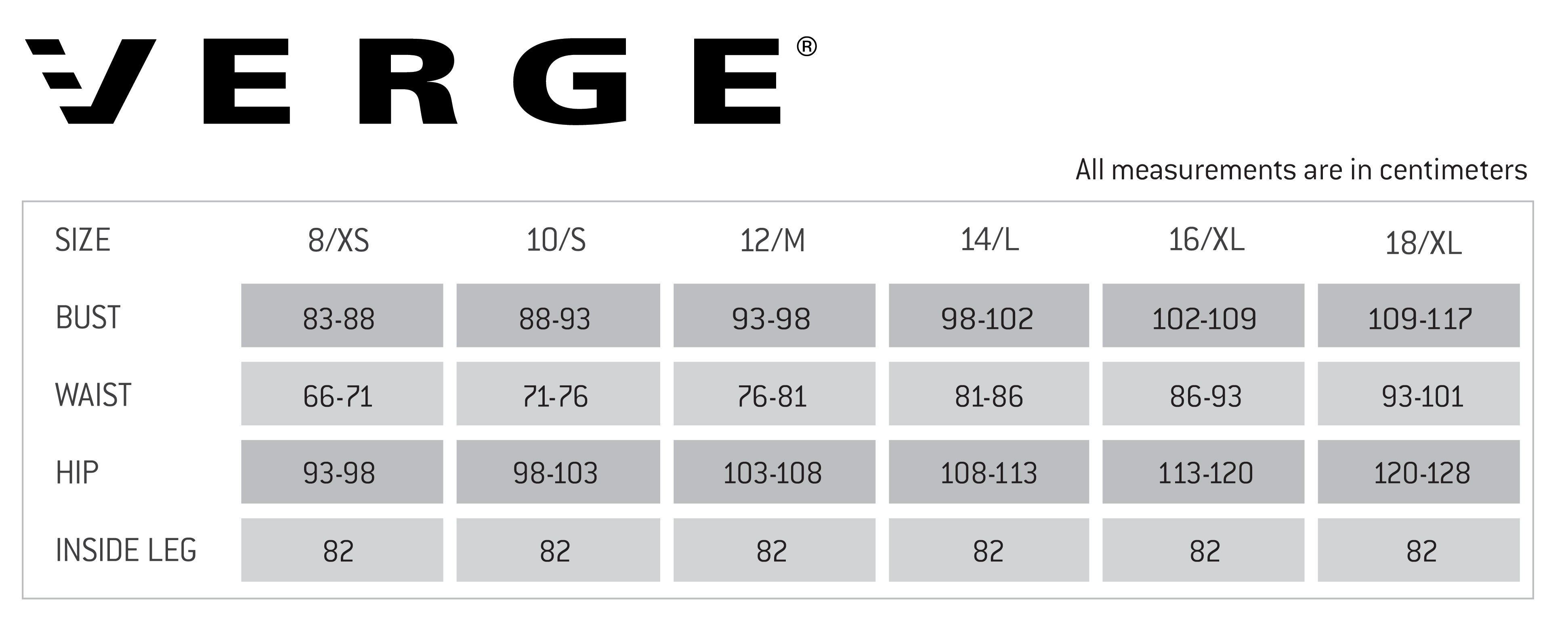 verge sizing guide