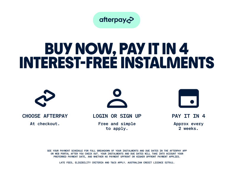 How Afterpay works